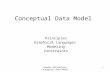Bogdan Shishedjiev Conceptual Data Model 1 Conceptual Data Model Principles Graphical Languages Modeling Constraints.