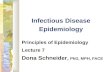 Infectious Disease Epidemiology Principles of Epidemiology Lecture 7 Dona Schneider, PhD, MPH, FACE.