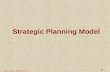 1 Matt H. Evans, matt@exinfm.com Strategic Planning Model.