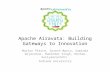 Apache Airavata: Building Gateways to Innovation Marlon Pierce, Suresh Marru, Saminda Wijeratne, Raminder Singh, Heshan Suriyaarachchi Indiana University.