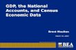 GDP, the National Accounts, and Census Economic Data Brent Moulton March 15, 2007.