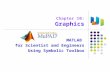 Chapter 10: Graphics MATLAB for Scientist and Engineers Using Symbolic Toolbox.