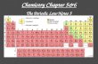 Chemistry Chapter 5&6 The Periodic Law Notes 5 Mendeleev’s Periodic Table Dmitri Mendeleev.