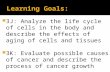 3J: Analyze the life cycle of cells in the body and describe the effects of aging of cells and tissues  3K: Evaluate possible causes of cancer and describe.