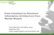 From Construct to Structure: Information Architecture from Mental Models Peter Merholz and Jeffrey Veen Adaptive Path .