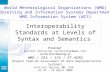 Interoperability Standards at Levels of Syntax and Semantics Presented by Eliot Christian at the First Meeting of WMO / CBS / ISS / ET-ADRS (Expert Team.