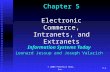 © 2003 Prentice Hall, Inc.5-1 Chapter 5 Electronic Commerce, Intranets, and Extranets Information Systems Today Leonard Jessup and Joseph Valacich.