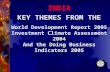 INDIA KEY THEMES FROM THE World Development Report 2005 Investment Climate Assessment 2004 And the Doing Business Indicators 2005 Simon Bell, World Bank.