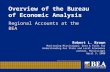 Overview of the Bureau of Economic Analysis Regional Accounts at the BEA Robert L. Brown Monitoring Mississippi: Data & Tools for Understanding Our State.