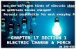 CHAPTER 17 SECTION 1 ELECTRIC CHARGE & FORCE pp 585-592 What are the different kinds of electric charge? How do materials become charged? What force is.