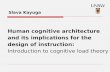 Human cognitive architecture and its implications for the design of instruction: Introduction to cognitive load theory Slava Kayuga.