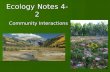 Ecology Notes 4-2 Community Interactions. Biotic vs. Abiotic Biotic factors – living factors in an environment. Ex. Trees, birds, bacteria, etc. Biotic.