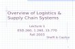 1 Overview of Logistics & Supply Chain Systems Lecture 1 ESD.260, 1.260, 15.770 Fall 2003 Sheffi & Caplice.