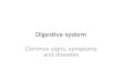 Digestive system Common signs, symptoms and diseases.