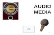 AUDIO MEDIA 1 Created } “Borrowed” } Microphone MIDI keyboard CD’s & flash drives Internet Audio Sources 2.