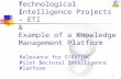 1 Economic and Technological Intelligence Projects – ETI & Example of a Knowledge Management Platform Relevance for STRATINC Pilot Sectoral Intelligence.