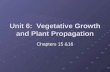 Unit 6: Vegetative Growth and Plant Propagation Chapters 15 &16.