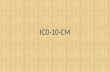 ICD-10-CM. History of ICD-9 World Health Organization (WHO) developed ICD-9 for use worldwide U.S. developed clinical modification (ICD-9-CM) -Implemented.