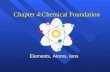 Chapter 4:Chemical Foundation Elements, Atoms, Ions.
