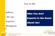 You & Me Affirm Ah ha! Squirm Disagree Who You Are? Experts in the Room About me!