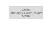 Charts Monetary Policy Report 1/2007. 1 Monetary policy assessments and strategy.