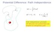 I f Path independence principle:  V between two points does not depend on integration path Potential Difference: Path Independence.