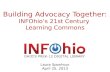 Building Advocacy Together: INFOhio’s 21st Century Learning Commons Laura Sponhour April 25, 2013.