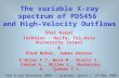 The variable X-ray spectrum of PDS456 and High-Velocity Outflows Shai Kaspi Technion – Haifa; Tel-Aviv University Israel & Ehud Behar, James Reeves “ The.