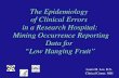 Laura M. Lee, R.N. Clinical Center, NIH The Epidemiology of Clinical Errors in a Research Hospital: Mining Occurrence Reporting Data for Mining Occurrence.