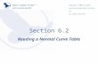 Section 6.2 Reading a Normal Curve Table HAWKES LEARNING SYSTEMS math courseware specialists Copyright © 2008 by Hawkes Learning Systems/Quant Systems,
