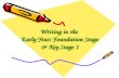 Writing in the Early Years Foundation Stage & Key Stage 1.