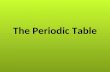 The Periodic Table. Objective You will be able to discuss the contributions of Mendeleev, Moseley, and Seaborg in the development of the periodic table.