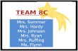 TEAM 8C Mrs. Sommer Mrs. Hardy Mrs. Johnson Mrs. Ryan Mrs. Ruffing Ms. Flynn.