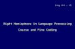 Right Hemisphere in Language Processing Coarse and Fine Coding Ling 411 – 15.