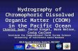 Hydrography of Chromophoric Dissolved Organic Matter (CDOM) in the Pacific Ocean Chantal Swan, David Siegel, Norm Nelson, Craig Carlson Institute for Computational.
