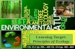 Learning Target: Principles of Ecology Learning Target: Principles of Ecology Ch. 13.1 pp. 396 – 400 Ch. 13.2 pp. 402 - 404.