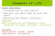 Elements of Life Lesson objectives Introduction to the course? How will you best keep up with the work? Revising the atomic structure. Key words Protonelectronneutronisotope.