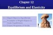 Examples of Rigid Objects in Static Equilibrium.