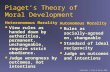 Copyright © Allyn & Bacon 2005 Piaget’s Theory of Moral Development Heteronomous Morality View rules as handed down by authorities, permanent, unchangeable,
