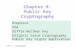 Part 1  Cryptography 1 Chapter 4: Public Key Cryptography Knapsack RSA Diffie-Hellman key Elliptic Curve Cryptography Public key crypto application.