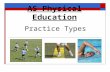 AS Physical Education Practice Types. Practice types  What is meant by the term ‘practice type’?  What factors concerning a skill should a teacher/coach.