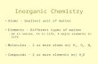 Inorganic Chemistry Atoms – Smallest unit of matter Elements – Different types of matter –92 in nature, 15 in life, 4 major elements in life Molecules.