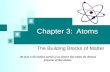Chapter 3: Atoms The Building Blocks of Matter An atom is the smallest particle of an element that retains the chemical properties of that element.