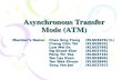 Asynchronous Transfer Mode (ATM) Member’s Name:Chen Sing Tiong(KL003676) (L) Cheng Chin Tat (KL003832) Low Mei Ee(KL003796) Ng Shook Kien(KL003795) Pang.