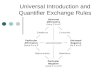 Universal Introduction and Quantifier Exchange Rules.
