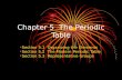 Chapter 5 The Periodic Table Section 5.1 Organizing the Elements Section 5.2 The Modern Periodic Table Section 5.3 Representative Groups.