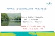 AWARE: Stakeholder Analysis Udaya Sekhar Nagothu, Per Stålnacke, Bioforsk, Norway. AWARE kick-off meeting Rome, 3-5 June, 09.