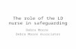 The role of the LD nurse in safeguarding Debra Moore Debra Moore Associates.