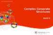 Complex Corporate Structures Event 6 Deakin University CRICOS Provider Code: 00113B.