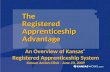 An Overview of Kansas’ Registered Apprenticeship System Kansas Action Clinic - June 23, 2009 The Registered Apprenticeship Advantage.